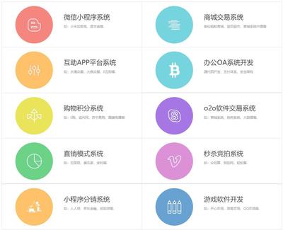 微信小程序 軟件平臺 商洛小程序開發本地