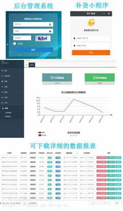 智能生鮮無(wú)人自助售貨機(jī) 小程序引領(lǐng)便捷生活新體驗(yàn)